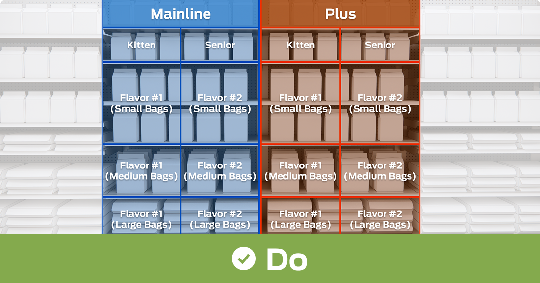 dry-cat-best-practices-c-do