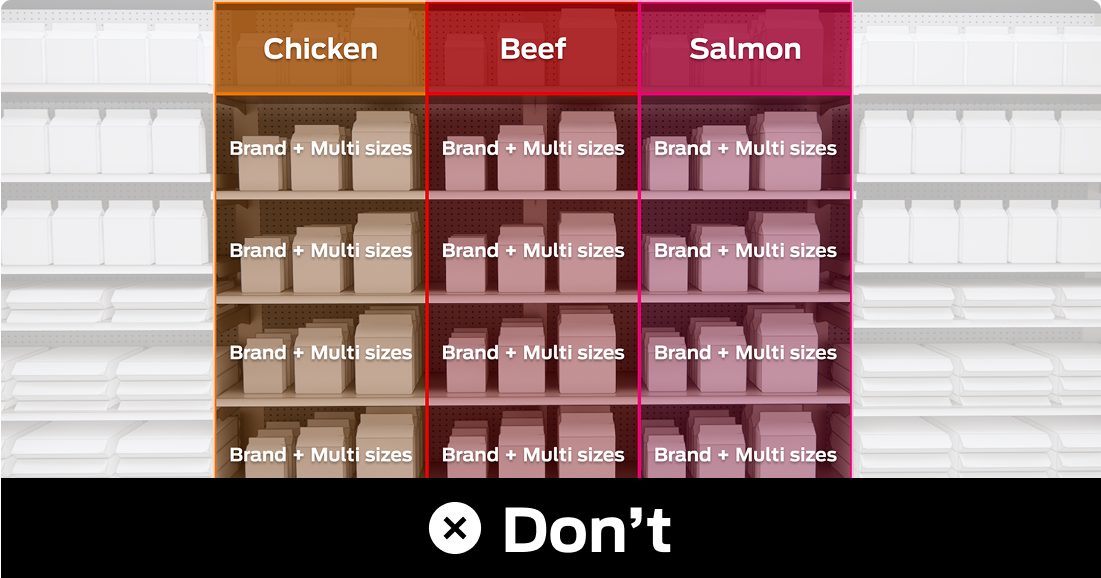 dry-cat-best-practices-c-dont